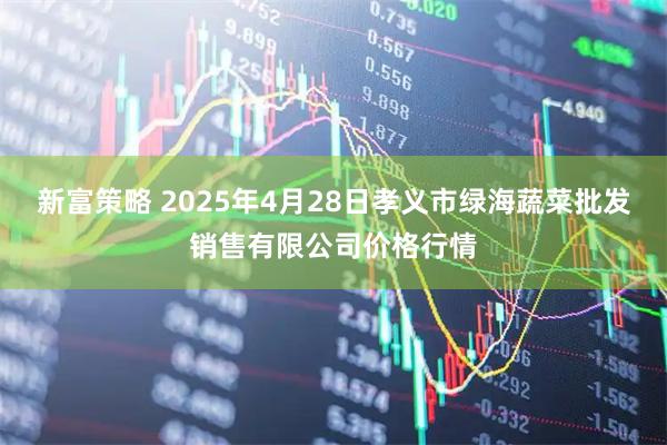 新富策略 2025年4月28日孝义市绿海蔬菜批发销售有限公司价格行情