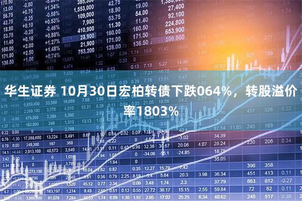 华生证券 10月30日宏柏转债下跌064%,转股溢价率1803%